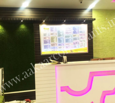Sahni Bakery Rajpura